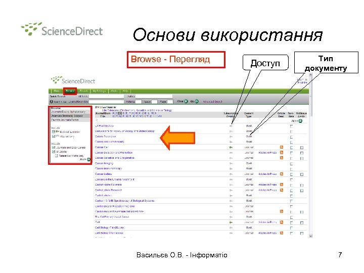Основи використання Browse - Перегляд Васильєв О. В. - Інформатіо Доступ Тип документу 7