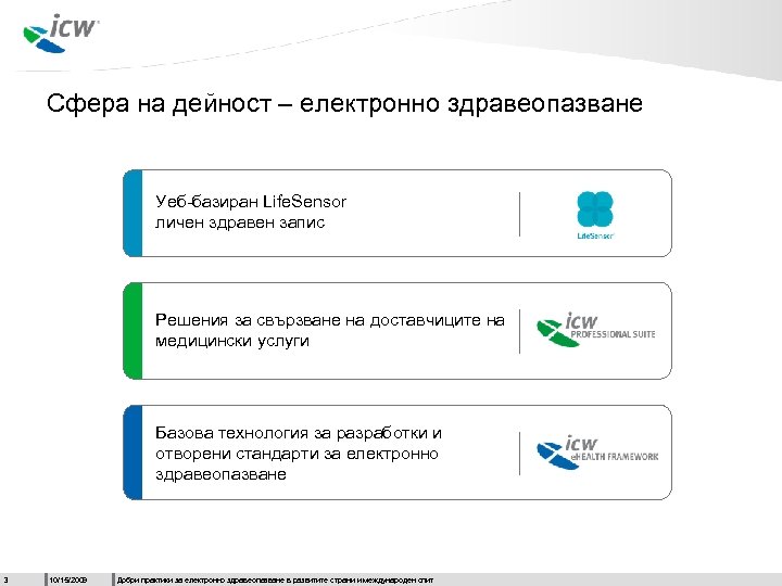 Сфера на дейност – електронно здравеопазване Уеб-базиран Life. Sensor личен здравен запис Решения за