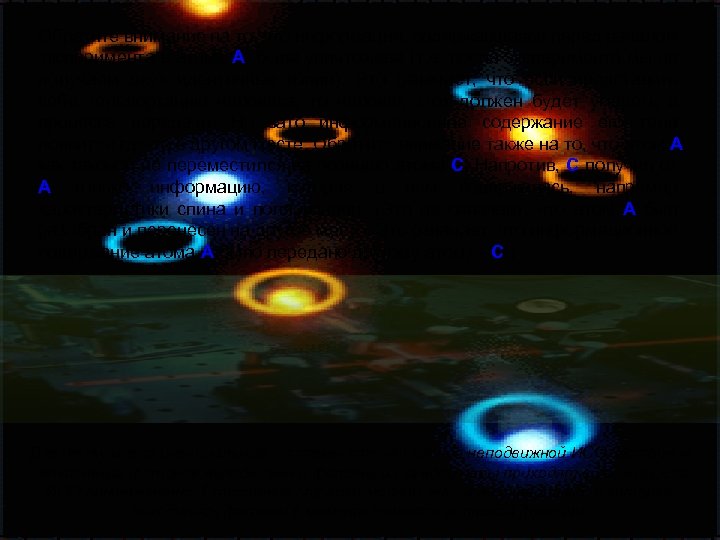 Обратите внимание на то, что информация, содержавшаяся перед началом эксперимента в атоме А, была