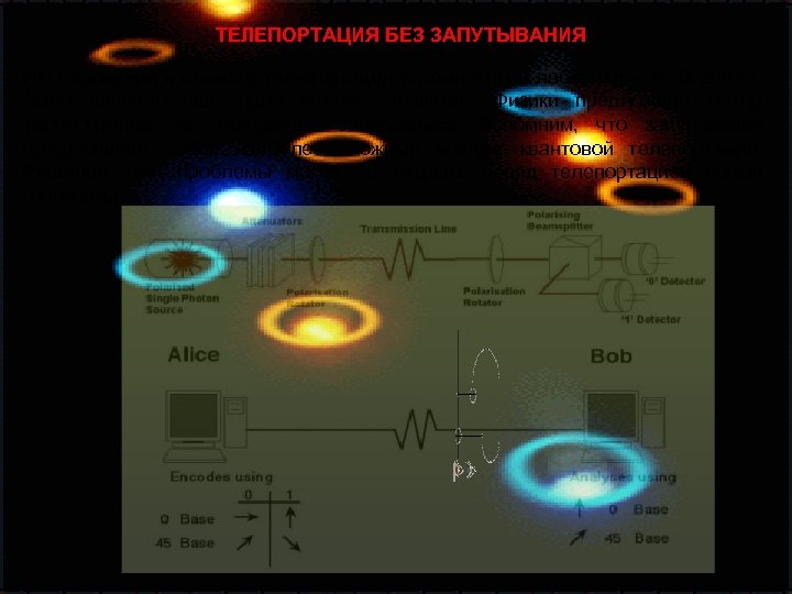 Квантовая телепортация презентация