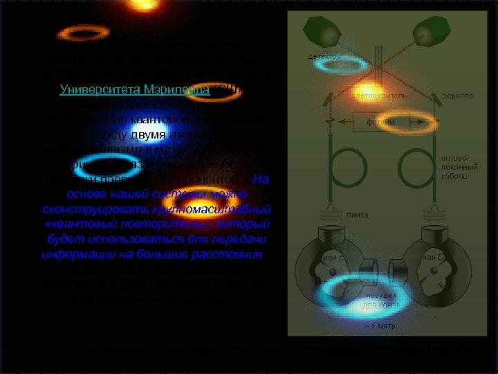Наиболее реалистичной и легко реализуемой на этом фоне выглядит схема, предложенная специалистами из Университета