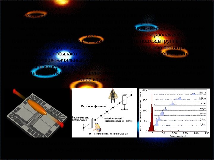 «Речь идет о луче из примерно 5000 частиц, который исчезает в одном месте