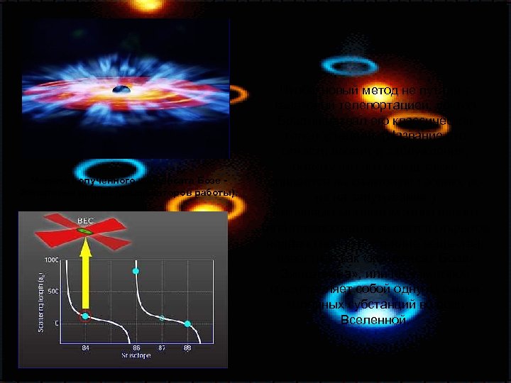 Модель полученного конденсата Бозе Эйнштейна (иллюстрация авторов работы). Чтобы новый метод не путали с