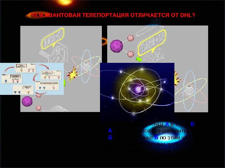 ЧЕМ КВАНТОВАЯ ТЕЛЕПОРТАЦИЯ ОТЛИЧАЕТСЯ ОТ DHL? С точки зрения физики телепортировать танк из точки