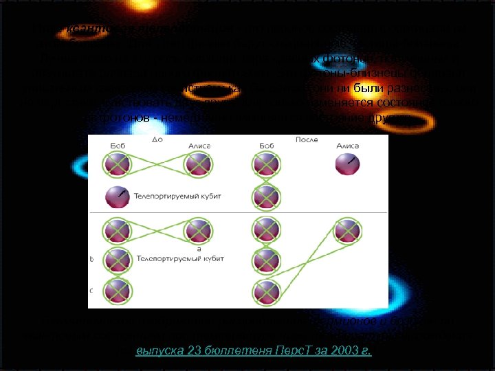 Итак, квантовая телепортация - это перенос состояния с оригинала на атом-болванку. Для этого физики