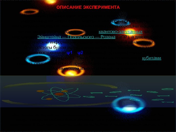 ОПИСАНИЕ ЭКСПЕРИМЕНТА Квантовая телепортация осуществляется за счёт разделения информации на «квантовую часть» и «классическую