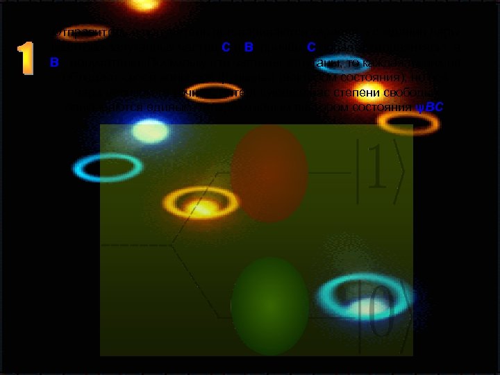 Отправитель и получатель договариваются заранее о создании пары квантово-запутанных частиц C и B, причём