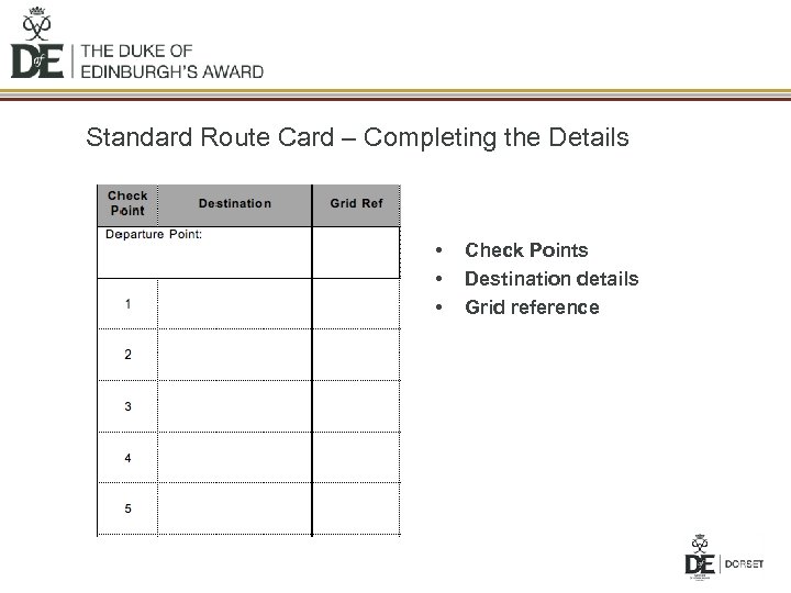 Standard Route Card – Completing the Details • • • Check Points Destination details