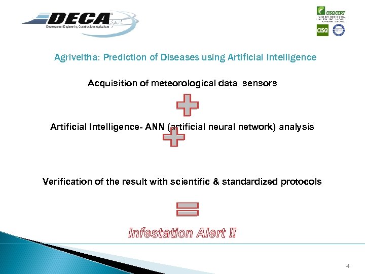 Agriveltha: Prediction of Diseases using Artificial Intelligence Acquisition of meteorological data sensors Artificial Intelligence-