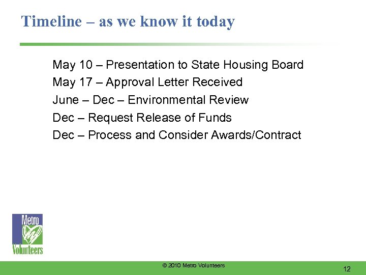 Timeline – as we know it today May 10 – Presentation to State Housing