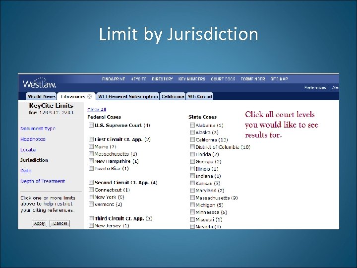 Limit by Jurisdiction 