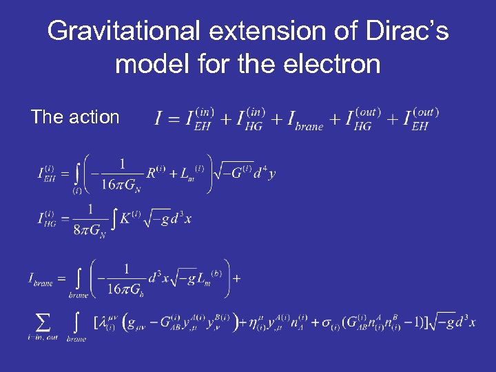 Gravitational extension of Dirac’s model for the electron The action 