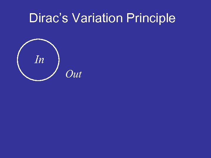 Dirac’s Variation Principle 