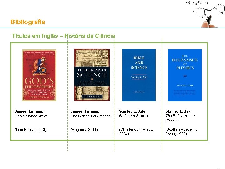 Bibliografia Títulos em Inglês – História da Ciência James Hannam, God’s Philosophers James Hannam,