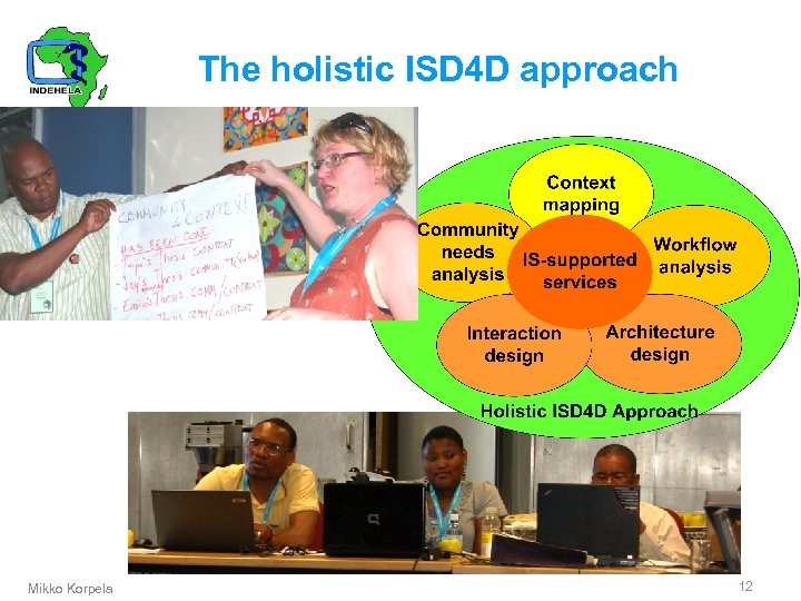 The holistic ISD 4 D approach Mikko Korpela 12 