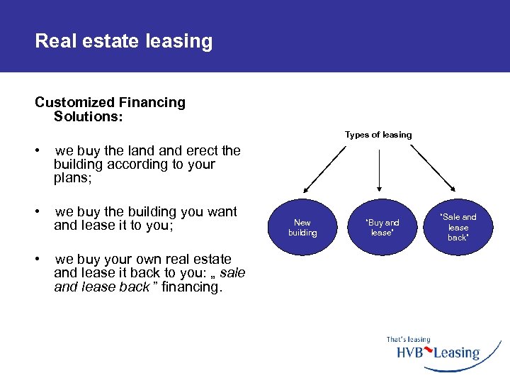 Real estate leasing Customized Financing Solutions: Types of leasing • we buy the land