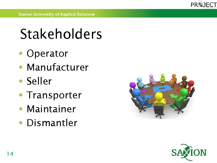 Saxion University of Applied Sciences Stakeholders § § § 14 Operator Manufacturer Seller Transporter