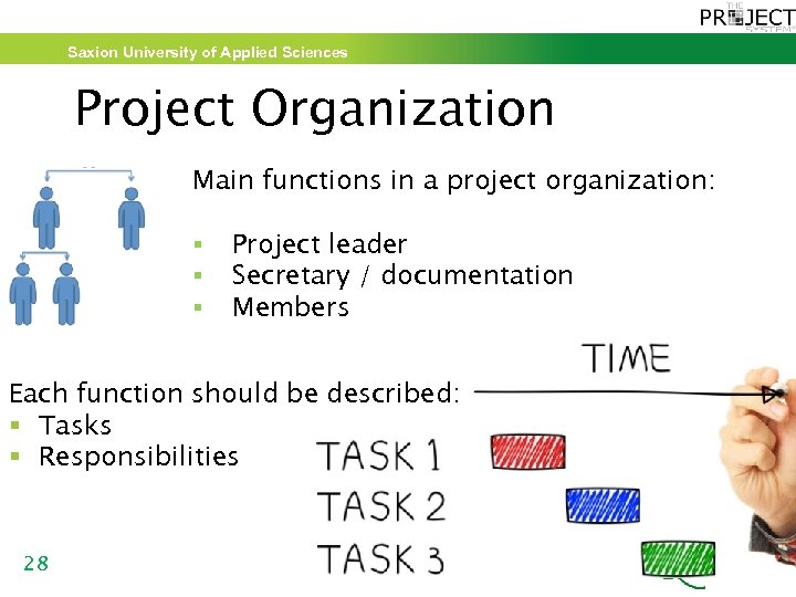 Saxion University of Applied Sciences Project Organization Main functions in a project organization: §