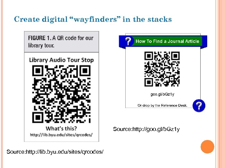 Create digital “wayfinders” in the stacks Source: http: //goo. gl/b. Gz 1 y Source: