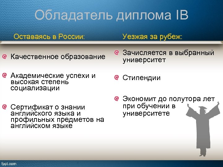Обладатель диплома IB Оставаясь в России: Качественное образование Академические успехи и высокая степень социализации