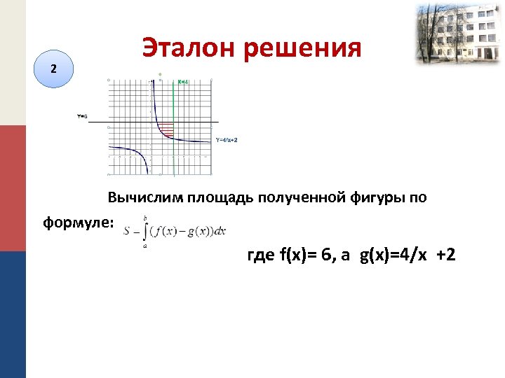 Презентация вычисление площадей плоских фигур с помощью определенного интеграла