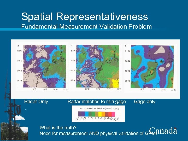 Spatial Representativeness Fundamental Measurement Validation Problem Radar Only Radar matched to rain gage Gage