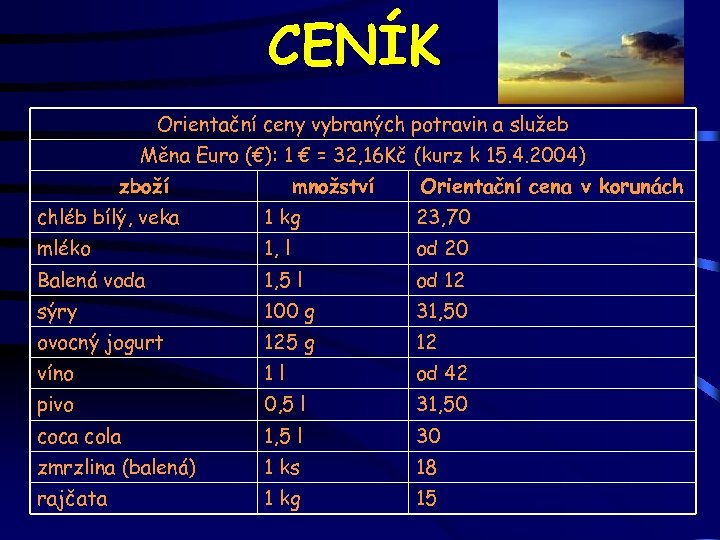 CENÍK Orientační ceny vybraných potravin a služeb Měna Euro (€): 1 € = 32,