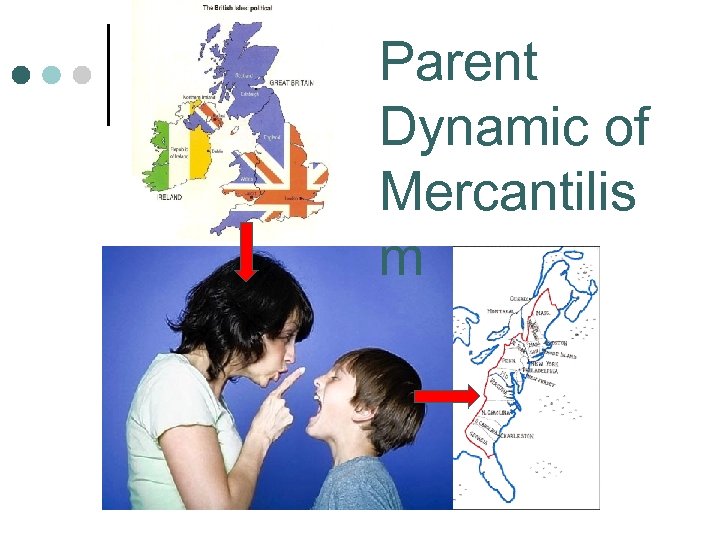 Parent Dynamic of Mercantilis m 