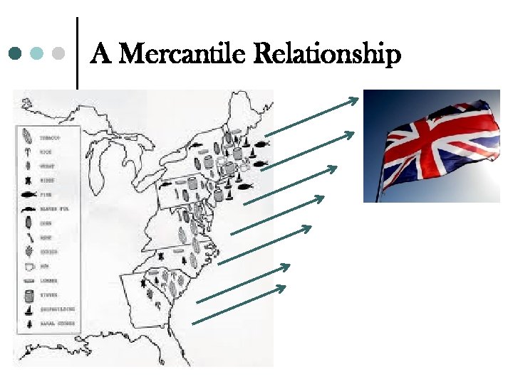 A Mercantile Relationship 