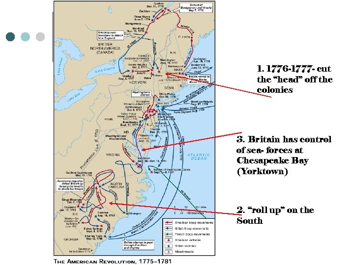 1. 1776 -1777 - cut the “head” off the colonies 3. Britain has control