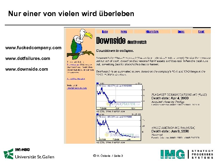 Nur einer von vielen wird überleben www. fuckedcompany. com www. dotfailures. com www. downside.