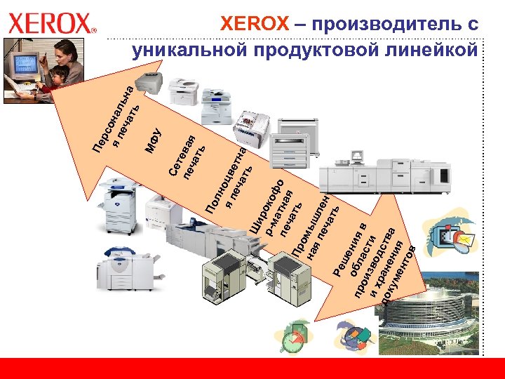 По лн я п оцве еч т ать на Ши р р-м око ф