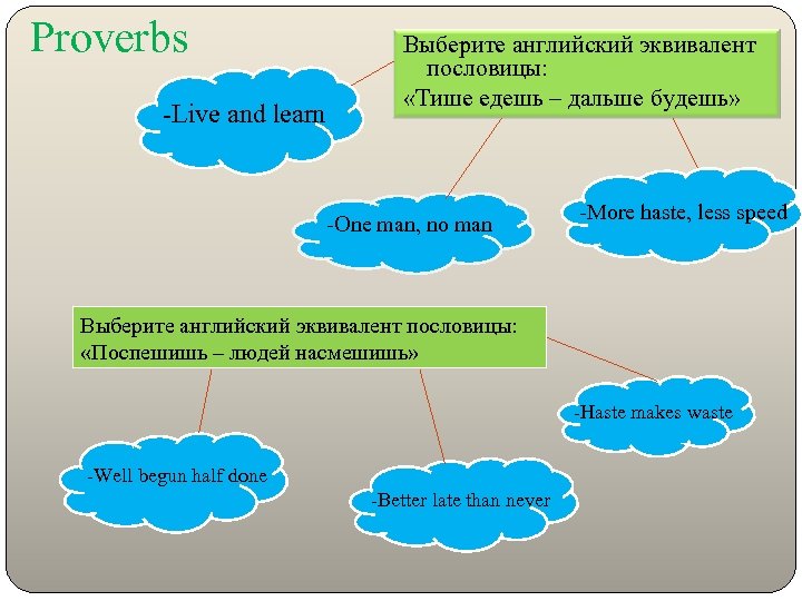 Proverbs -Live and learn Выберите английский эквивалент пословицы: «Тише едешь – дальше будешь» -One