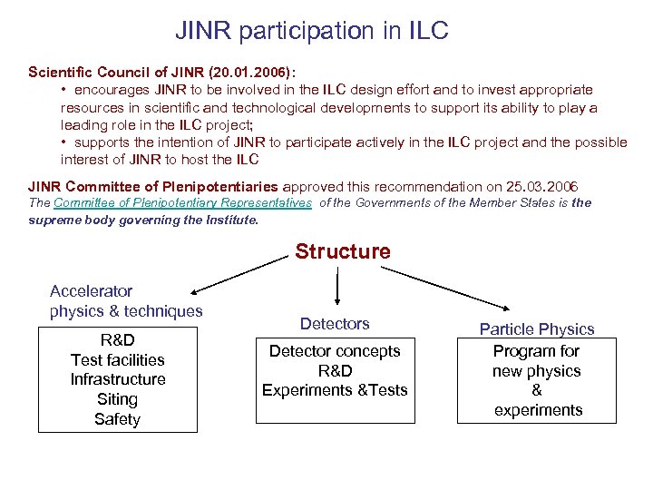 JINR participation in ILC Scientific Council of JINR (20. 01. 2006): • encourages JINR