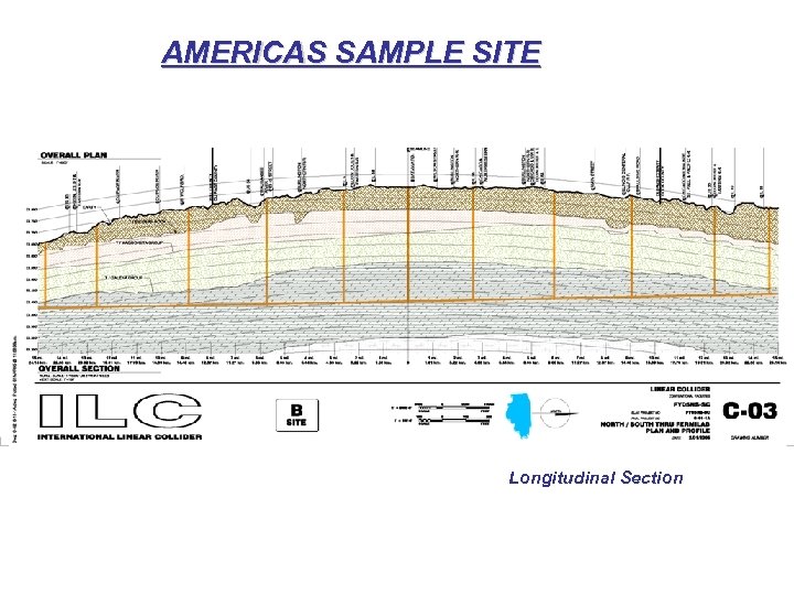 AMERICAS SAMPLE SITE Longitudinal Section 