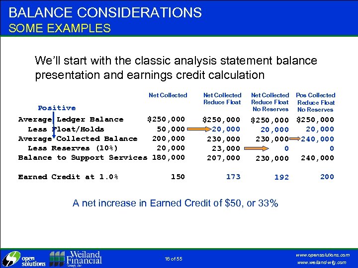 BALANCE CONSIDERATIONS SOME EXAMPLES We’ll start with the classic analysis statement balance presentation and