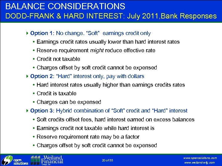 BALANCE CONSIDERATIONS DODD-FRANK & HARD INTEREST: July 2011, Bank Responses 4 Option 1: No