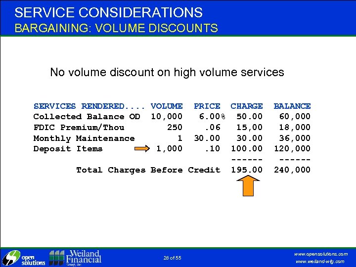 SERVICE CONSIDERATIONS BARGAINING: VOLUME DISCOUNTS No volume discount on high volume services SERVICES RENDERED.