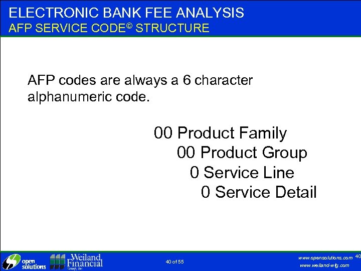 ELECTRONIC BANK FEE ANALYSIS AFP SERVICE CODE© STRUCTURE AFP codes are always a 6