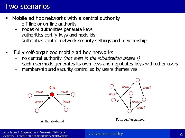 Two scenarios § Mobile ad hoc networks with a central authority – – §