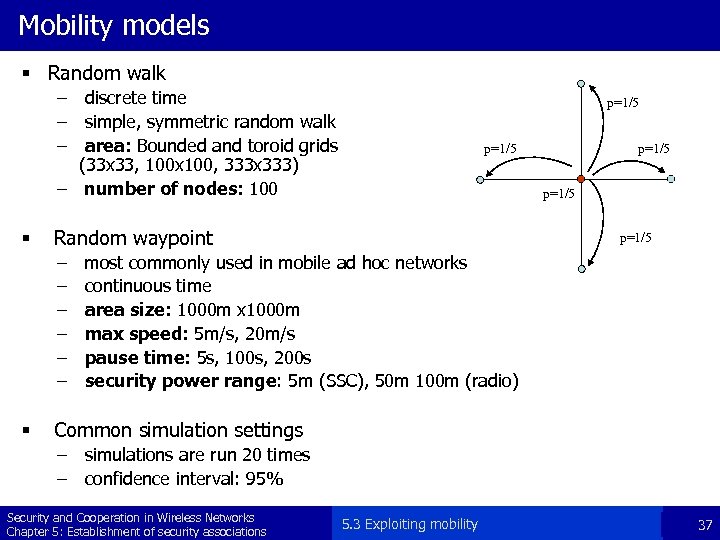 Mobility models § Random walk – discrete time – simple, symmetric random walk –