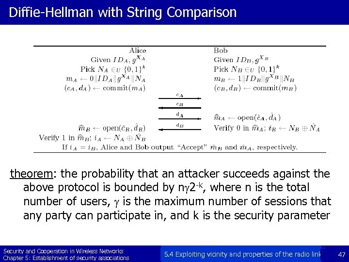 Diffie-Hellman with String Comparison theorem: the probability that an attacker succeeds against the above