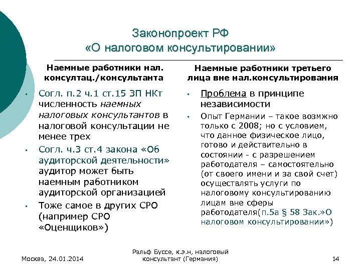 Законопроект РФ «О налоговом консультировании» Наемные работники нал. консултац. /консультанта • • • Согл.