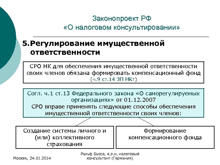 Проект закона о налоговом консультировании