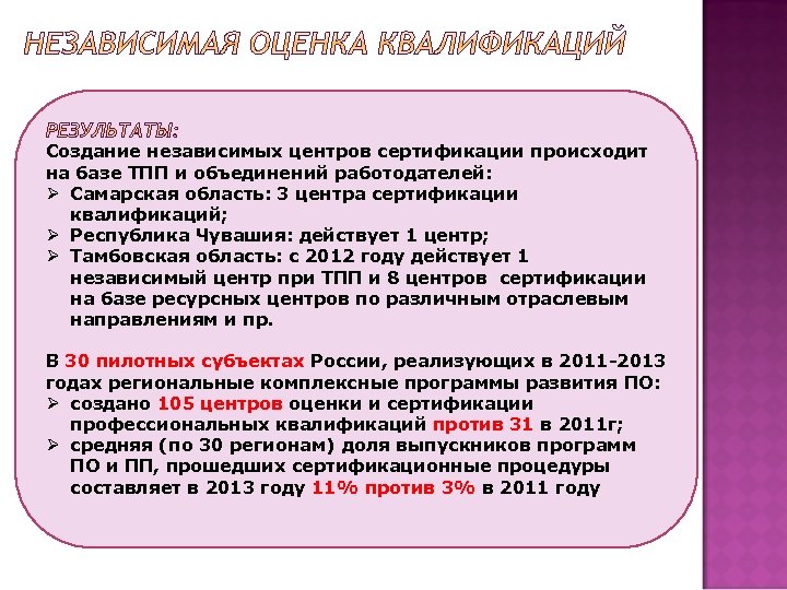 Создание независимых центров сертификации происходит на базе ТПП и объединений работодателей: Ø Самарская область: