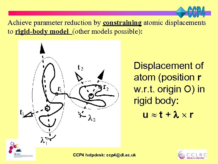 Achieve parameter reduction by constraining atomic displacements to rigid-body model (other models possible): Displacement