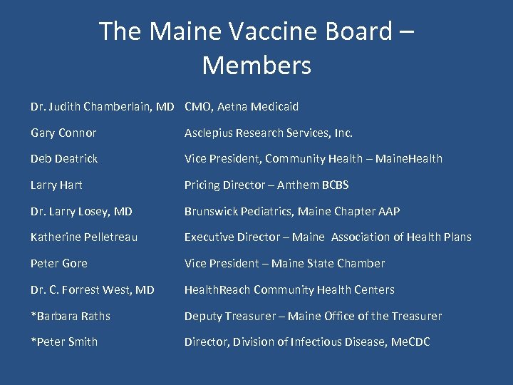 The Maine Vaccine Board – Members Dr. Judith Chamberlain, MD CMO, Aetna Medicaid Gary