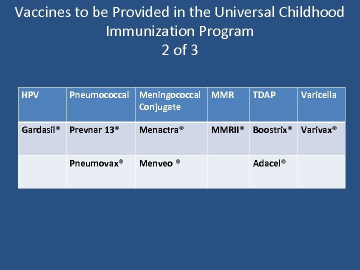 Vaccines to be Provided in the Universal Childhood Immunization Program 2 of 3 HPV