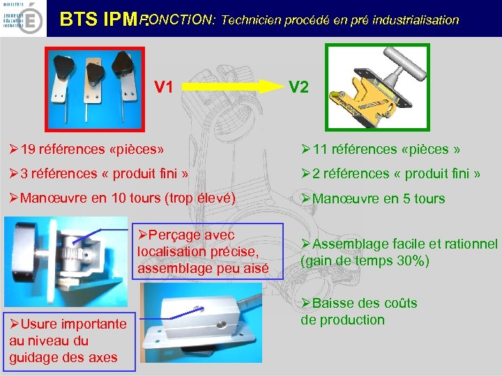 FONCTION: Technicien procédé en pré industrialisation BTS IPM : V 1 V 2 Ø