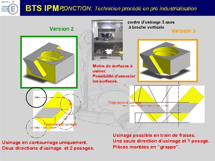 FONCTION: Technicien procédé en pré industrialisation BTS IPM : centre d’usinage 3 axes à